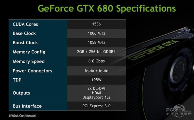 Čína odhalila kompletní specifikace GeForce GTX 680?