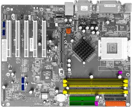 Shuttle AN35N Ultra: nForce2 za babku