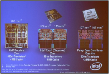 Core 2 Quad QX9650: první 45nm Penryn v redakci