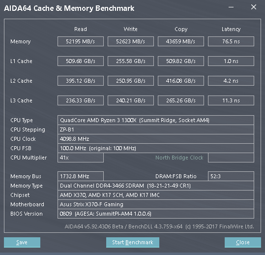 Čtyřjádra AMD Ryzen 3 1300X a 1200 v testu 