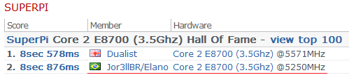 Procesor E8700 se vzduchem na frekvenci 5250 MHz