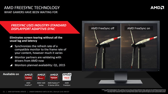 Ostrý start technologie FreeSync od AMD proběhne 19. března