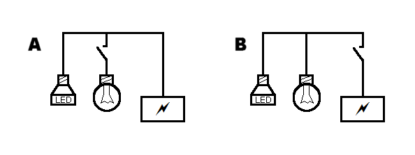 Klasickým žárovkám zvoní hrana – test tří LED žárovek s PIR