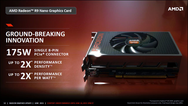 Uvedení grafiky Radeon R9 Nano se blíží. AMD slibuje o 50 % lepší poměr výkonu na watt než u Fury X