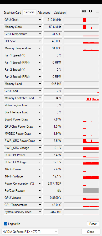 Asus ROG Strix GeForce RTX 4070 Ti OC Ed. O12G: Když vám normální karty nestačí