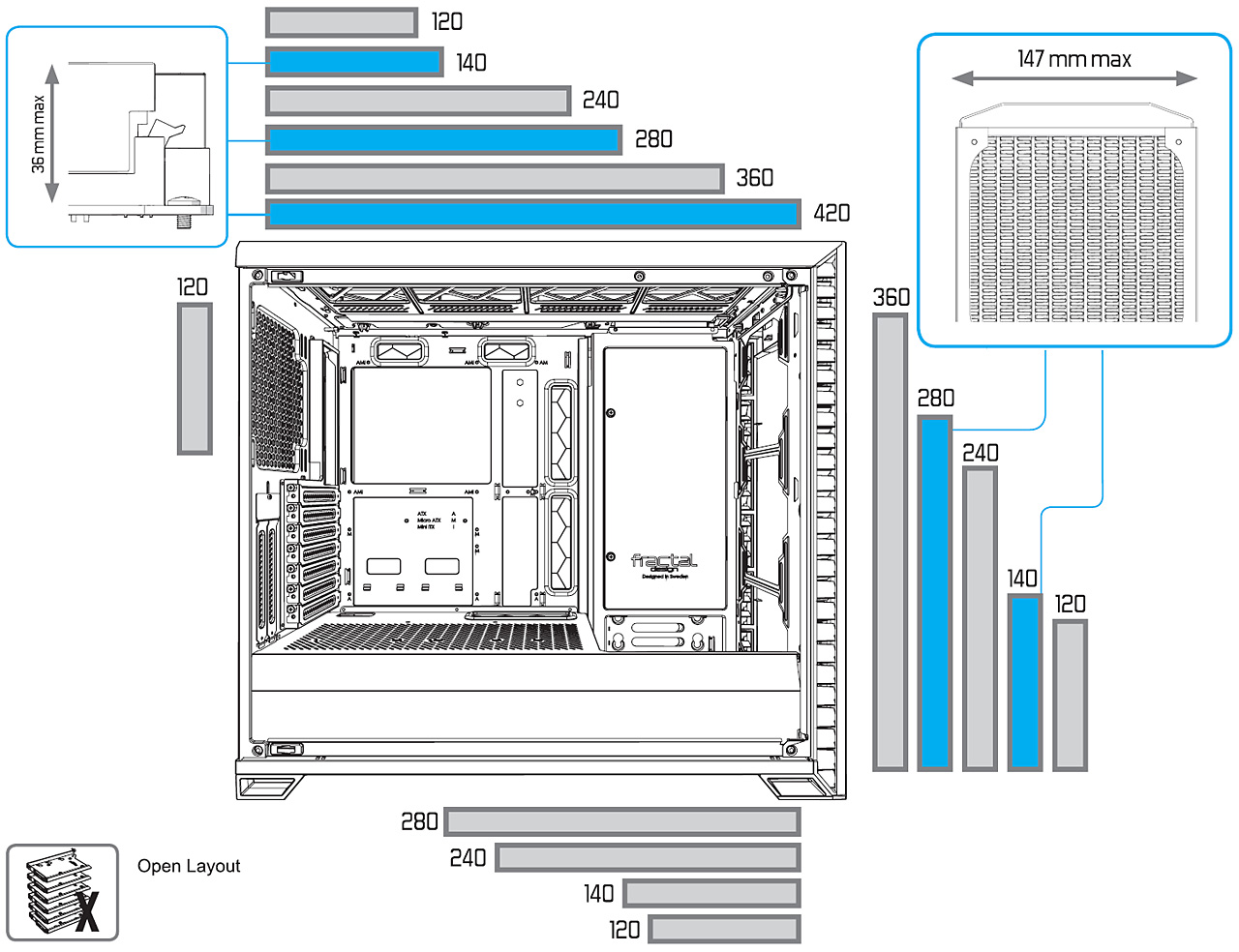 Fractal Design Vector RS: Tohle tu ještě nebylo