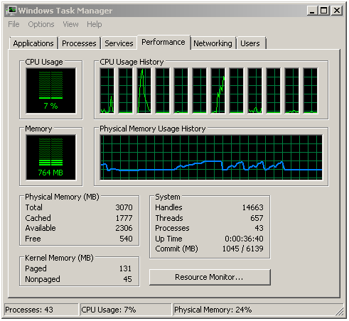 Intel Core i7-3770K – 22nm Ivy Bridge do desktopu