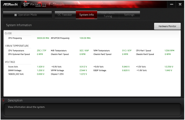 ASRock Fatal1ty X370 Professional Gaming v testu 