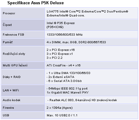 Čtyři základní desky pro platformu Intel: 2x Asus, 1x EVGA, 1x Abit