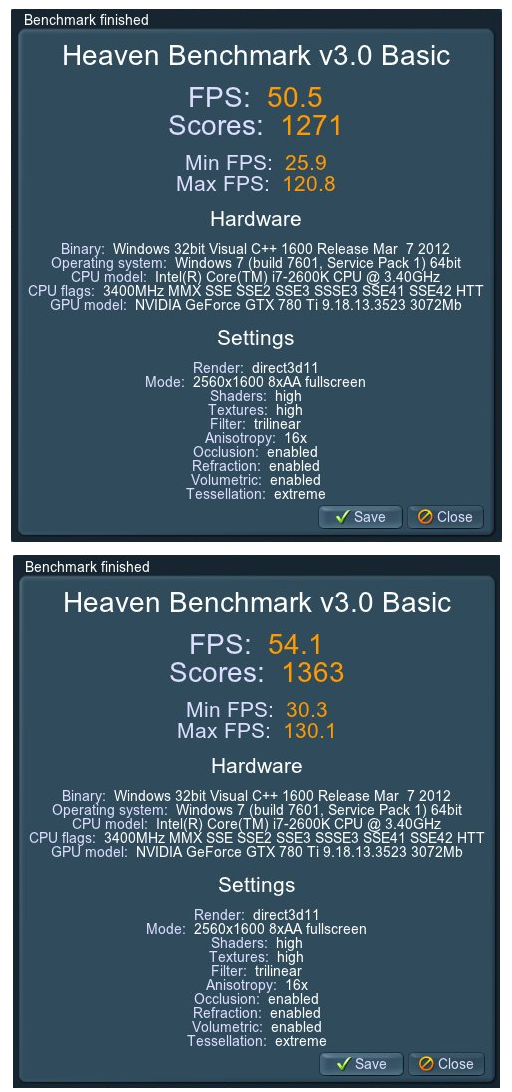 2× Asus Matrix Platinum v testu: GTX 780 Ti vs R9 290X 