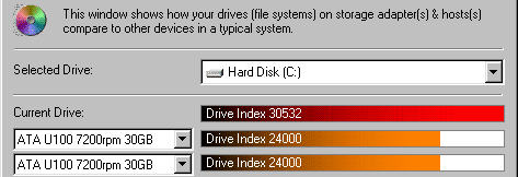 Shuttle SS51G: porazí PC-prcek Goliáše?