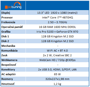 Notebook MSI GS30: hernú grafiku si odložte na stôl prosím