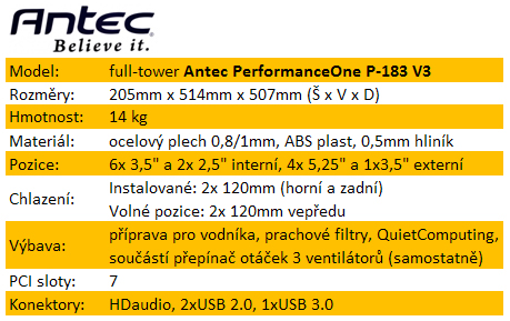 Antec P-183 V3 – nenápadná legenda pro náročné