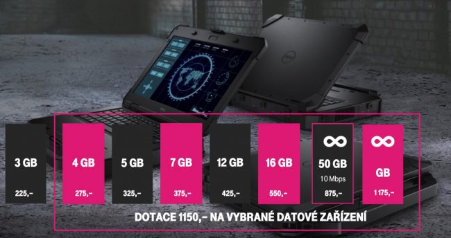 Nové tarify T-Mobile: operátor nabídne neomezená data za 1 175 Kč