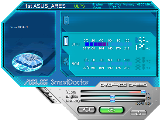 ASUS ARES – dvoujádrové grafické monstrum