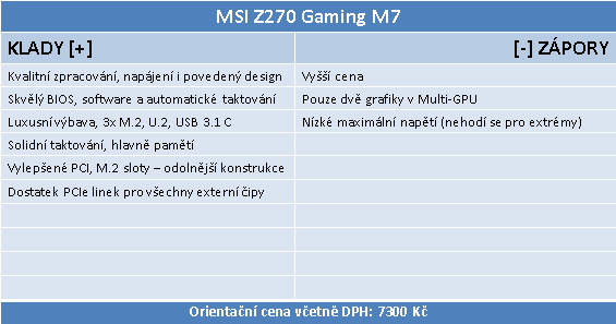 MSI Z270 Gaming M7: Herní deska pro Kaby Lake