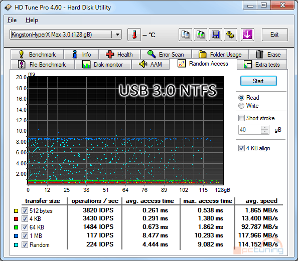 Kingston HyperX MAX 3.0 – externí SSD na rychlém USB 3.0