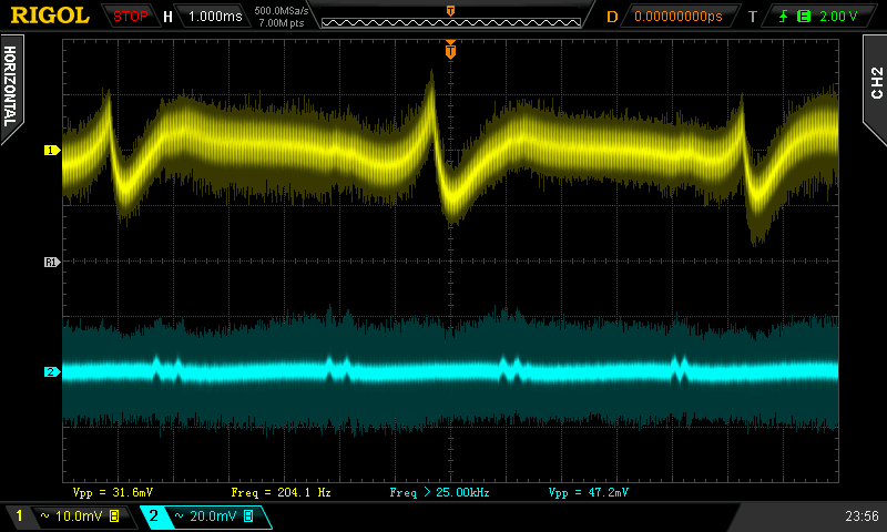 Xilence Performance C Series XP400R6: 250W „klam“ (aktualizováno)