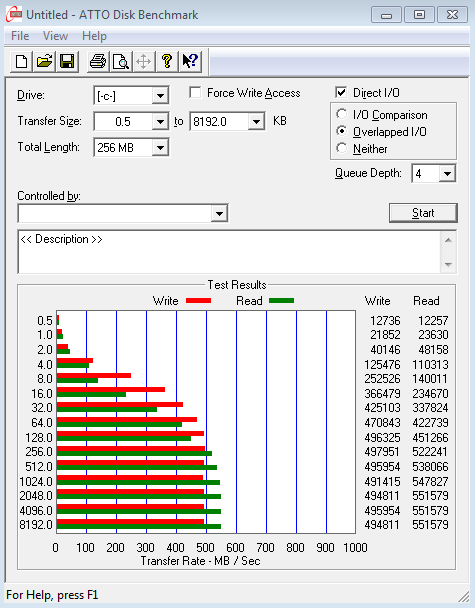 Kingston V300 – nové levné SSD v souboji s plotnovým HDD