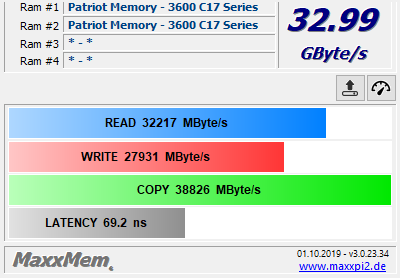 MaxxMEM - DVA moduly (dual channel) na DDR4-3600 XMP Profil (Správné)