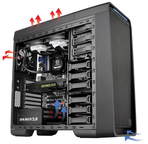 Nový Thermaltake Urban S31 s dokovací stanicí