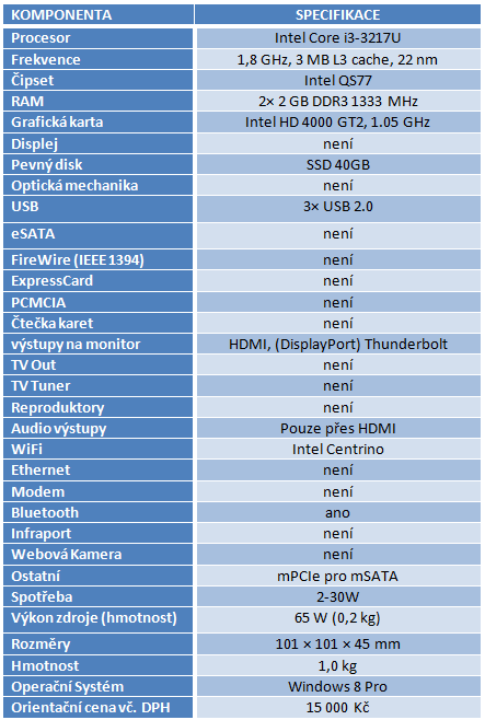 Intel NUC – počítač 11 × 11 cm s Intel Ivy Bridge