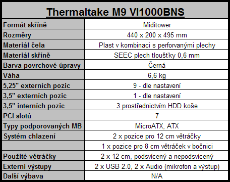 Thermaltake M9 VI1000BNS - levná skříň od profíků