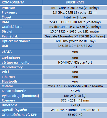 Goldmax Racer 2.0 — extrémně výkonný notebook na hry