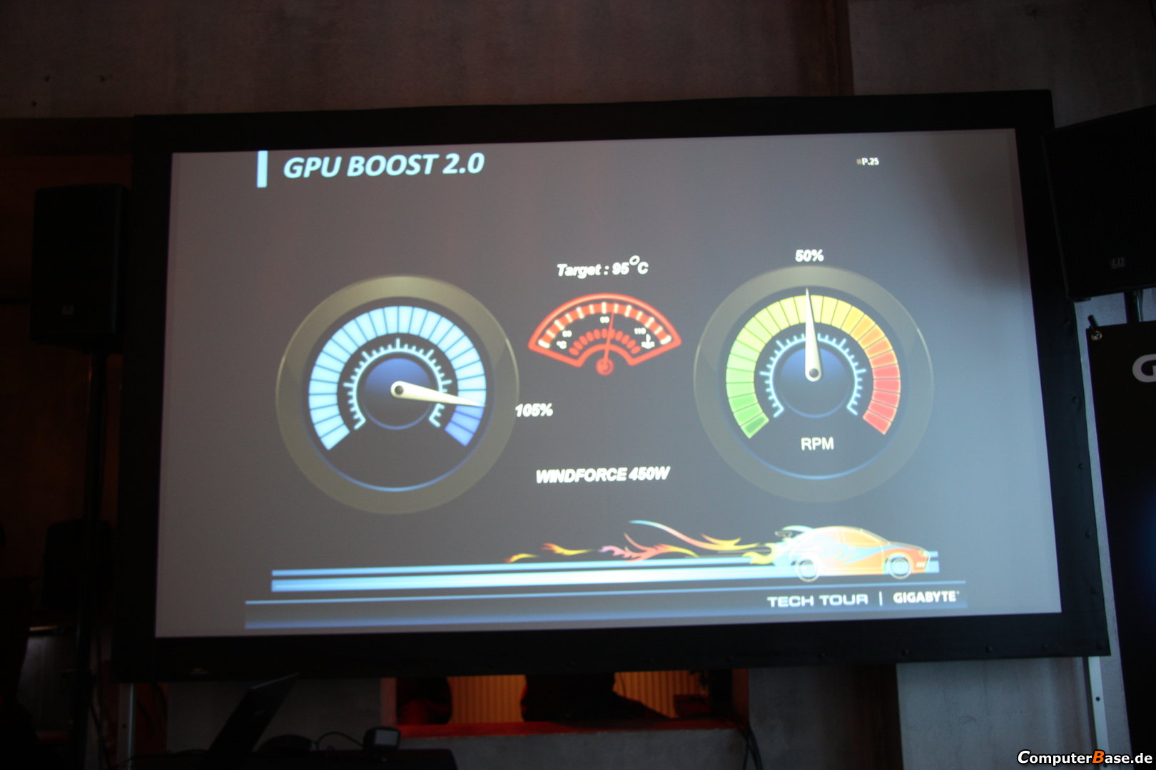 Gigabyte vyvíjí nový chladič WindForce 450W pro grafické karty
