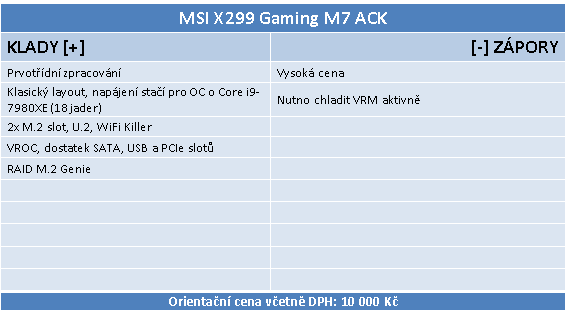 MSI X299 Gaming M7 ACK – Ultra highend pro Skylake-X