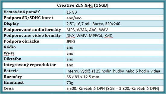 Creative ZEN X-Fi - Spousta muziky i bez drátů