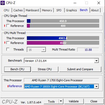 AMD Ryzen 1700 přetaktování a rychlejší RAM v praxi 