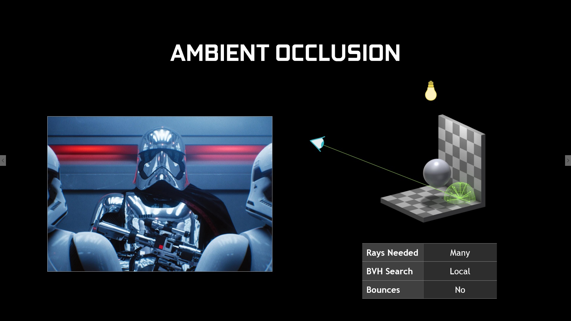 Ray tracing „zdarma“ pro Pascal je venku, stahujte ovladače