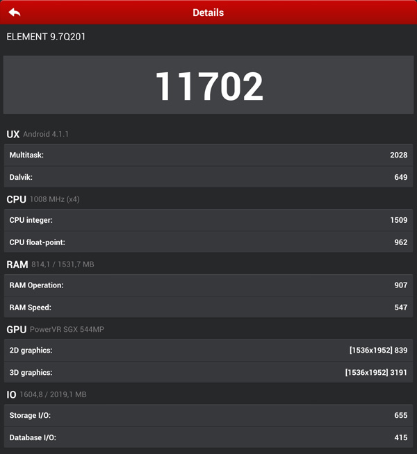 Sencor vs. Prestigio – test čtyřjádrových tabletů do 6 000 Kč