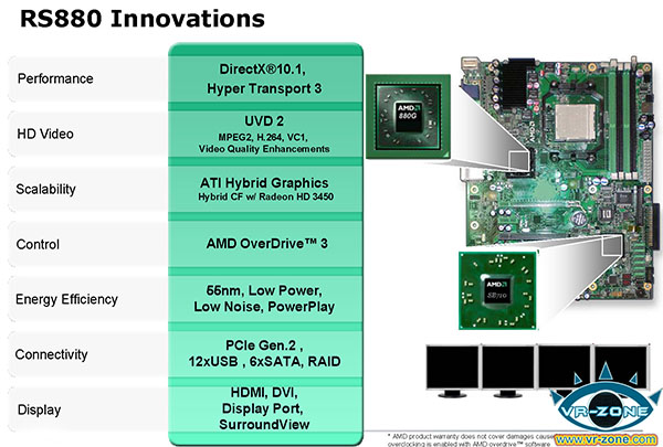 AMD 880G - nový čipset v Q3
