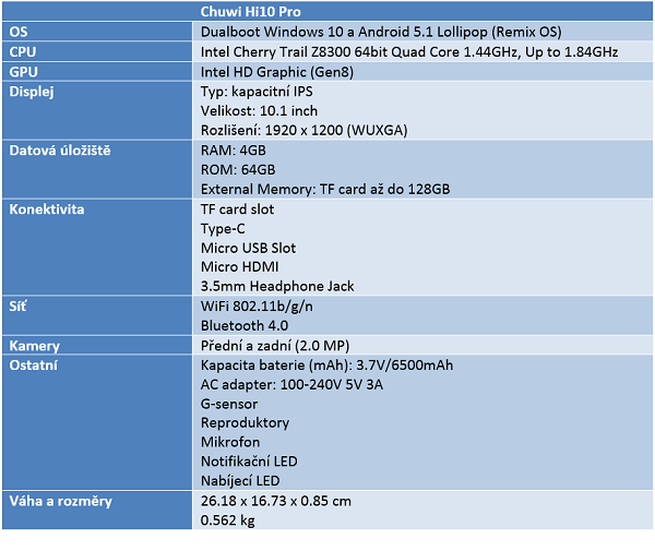 Chuwi Hi10 Pro aneb je libo čínský ultratablet se 2 OS?