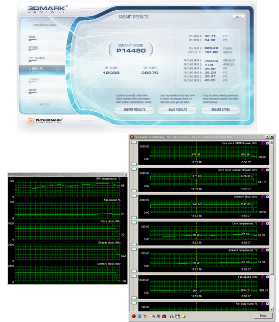 MSI N285GTX SuperPipe OC - Superchlazení v akci