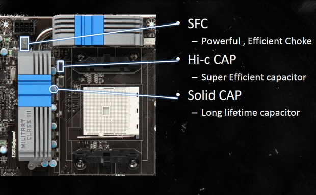 MSI FM2-A85XA G65 – solidní základ pro AMD APU Trinity