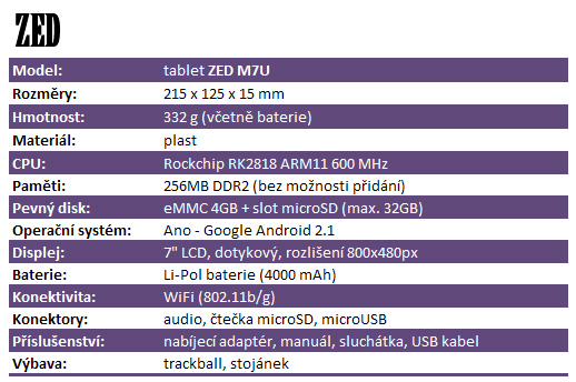 Nejlevnější tablety v testu I. – vyplatí se za dva tři tisíce?