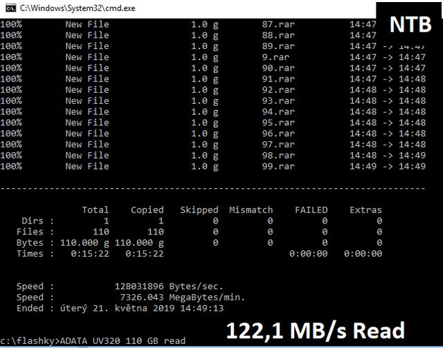 Jedenáct 128GB flashdisků pro USB 3.0 a 3.1 v testu