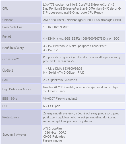 DFI ICFX3200 - T2R/G - Jedinečná základní deska?