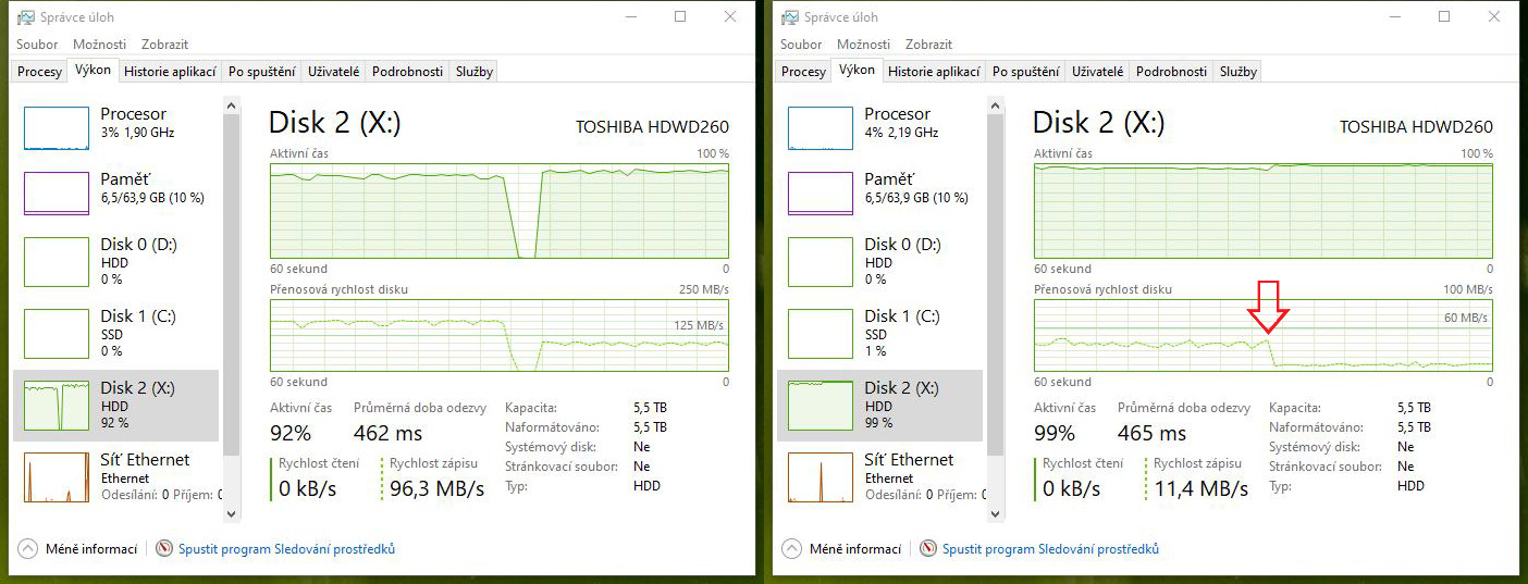 Test disku Toshiba P300 6TB – za málo peněz málo výkonu, ale zase hodně místa díky SMR