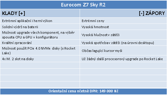 Notebook Eurocom Sky Z7 R2: Core i9-11900K a RTX 3080