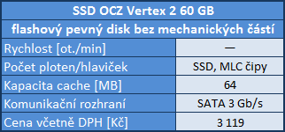 Velký srovnávací test 2TB pevných disků