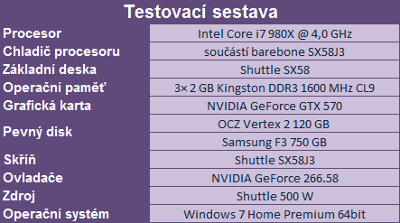 Shuttle SX58J3 — highendový počítač v „krabici od bot“