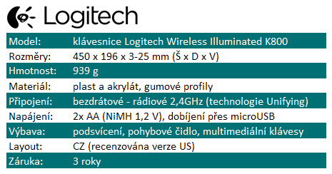 Logitech Wireless Illuminated Keyboard – průvodce tmou