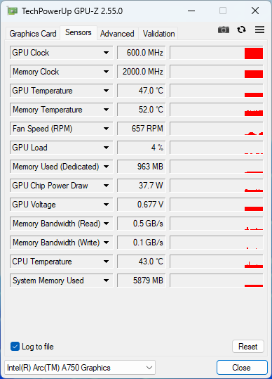 Intel Arc A750 Limited Edition: proti GeForce RTX 3060 lepší cenou