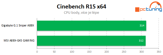 MSI A88X-G45 Gaming: luxusní design i výbava