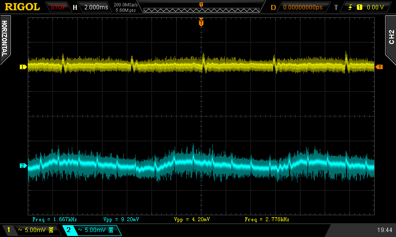 Silverstone Strider Gold S 550 W: zlatá platforma High Power 