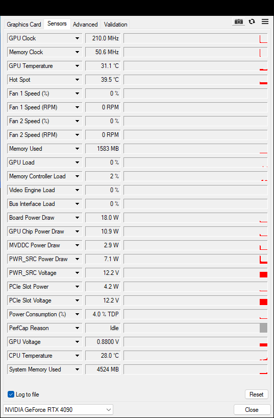 Test Nvidia GeForce RTX 4090 FE: Brutální výkon, na který procesory nestačí